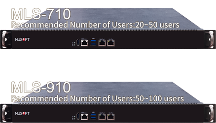 Recommended Number of Users:20~100 users